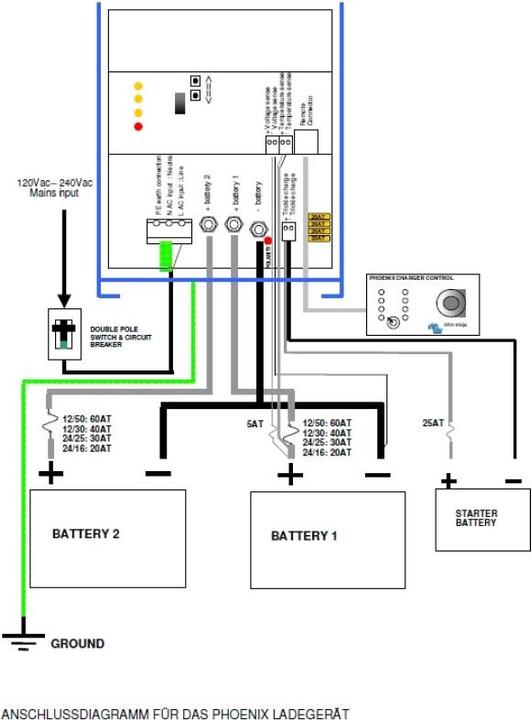 Image du produit Victron Energy Phoenix Charger 24/25 (2) (24V, 25 A)