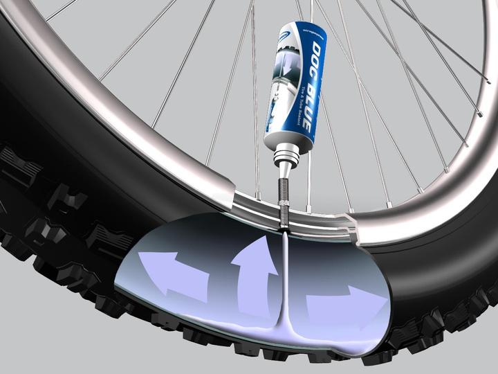 Produktbild Schwalbe Doc Blue