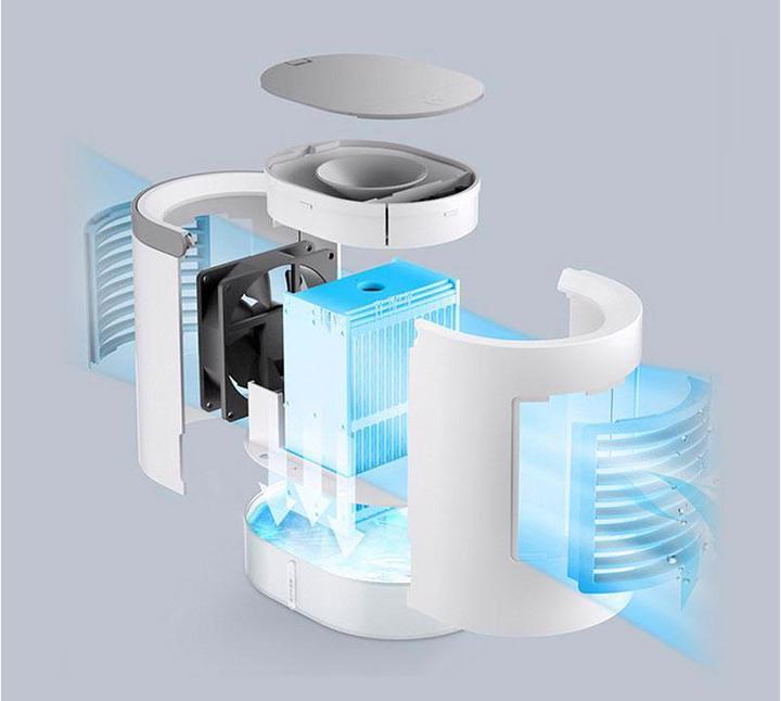 Image du produit TOP Mini Climatiseur