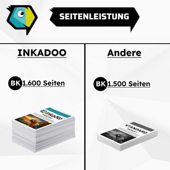 Produktbild Inkadoo Kompatibel Toner für HP LaserJet Pro M 102 w (BK)