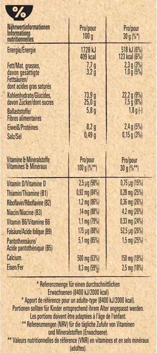 Nährwerte und Zutaten Lion Cerealien (480 g)