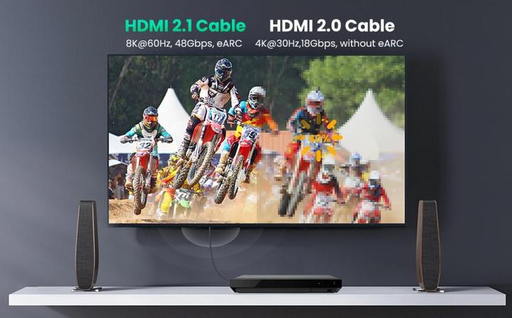 Actual product image Ugreen HDMI Typ A – HDMI Typ A (2 m, HDMI)