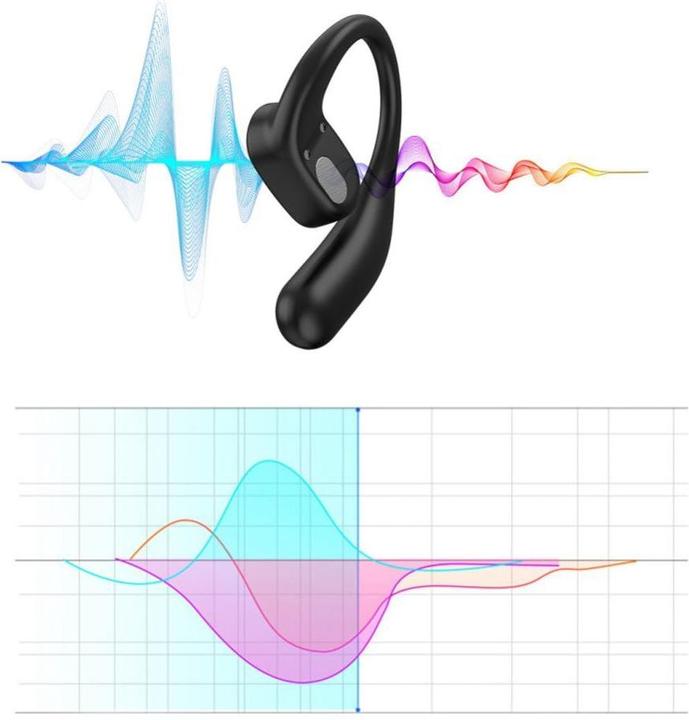 Actual product image Choetech TWS Earphones BH-T25 (black) (8 h, Wireless)