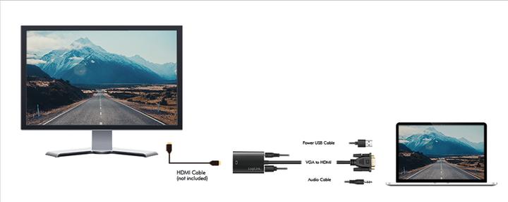 Immagine prodotto LogiLink CV0060 - Convertitore VGA con audio e HDMI (HDMI, 20 cm)