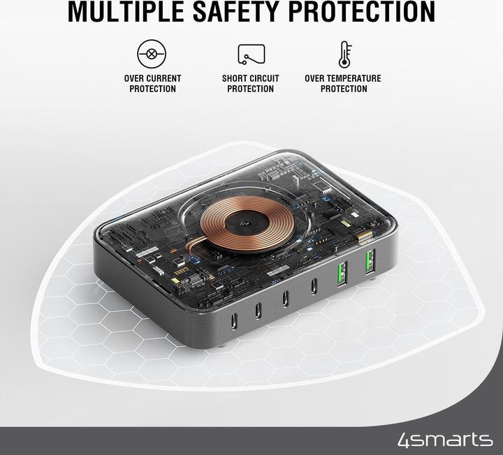 Image du produit 4smarts 7in1 (100 W)