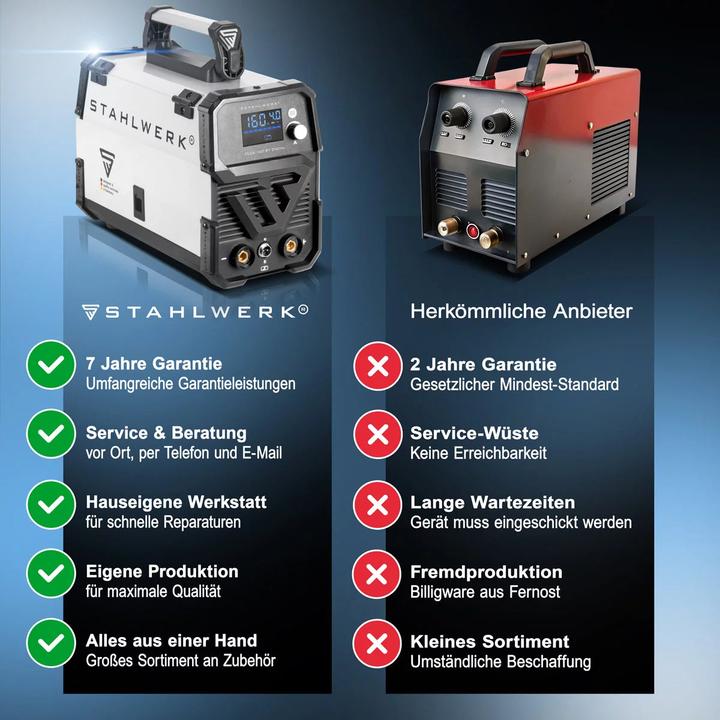 Produktbild Stahlwerk Schweissgerät FLUX 160 ST Digital mit 160 A Vollausstattung