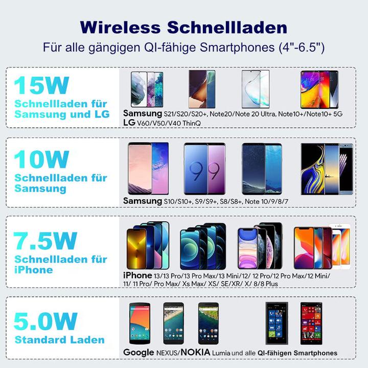 Produktbild Hermex Smartphonehalterung Fahrzeug Handyhalterung Auto Handyhalter Laden