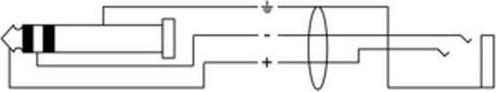 Produktbild Cordial Cfm 5 Vk (5 m, 6.3mm Klinke (Jack))