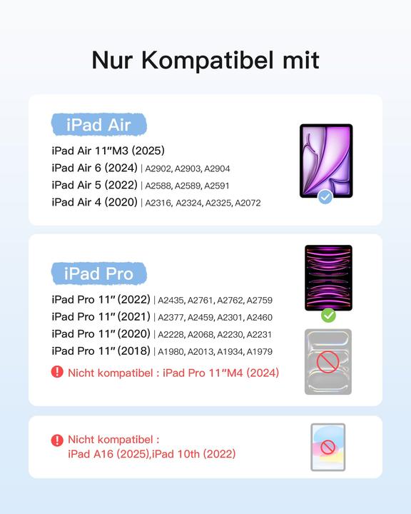 Energie-Label Inateck Keyboard iPad 04111 gray (KB04111 gray) (DE, 3)