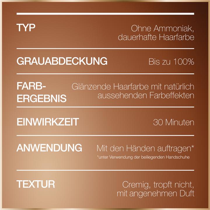 Produktbild Garnier Good Color (2 Trüffel Schwarz)