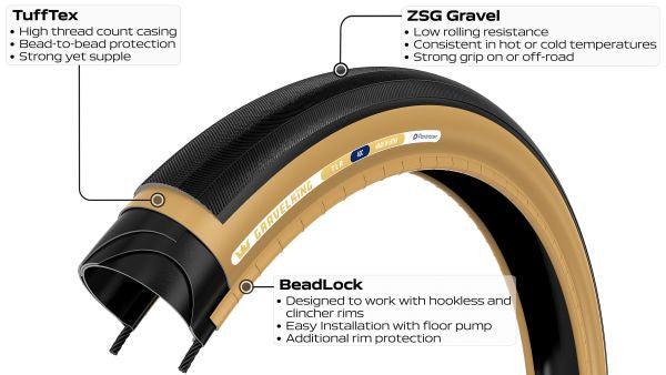 Produktbild Panaracer GravelKing (35-622)