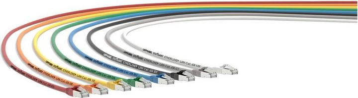 Produktbild Lapp Netzwerkkabel, Patchkabel (S/FTP, CAT6a, 0.50 m)