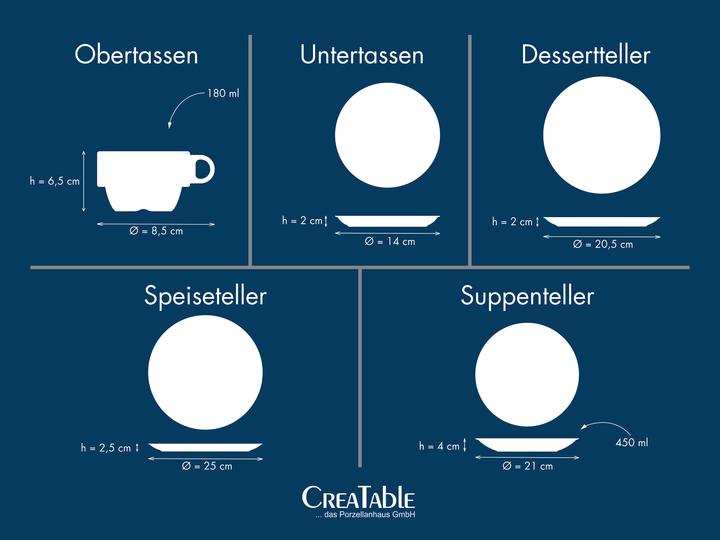 Actual product image CreaTable Milano (30 Piece)