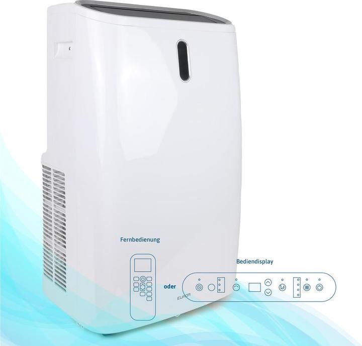 Actual product image Eurom Polar 12C (12 BTU/h)