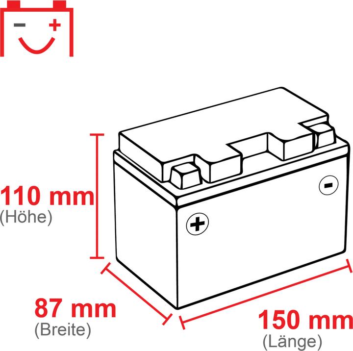 Actual product image Yuasa YTZ14S (12 V, 11.20 Ah, 230 A)