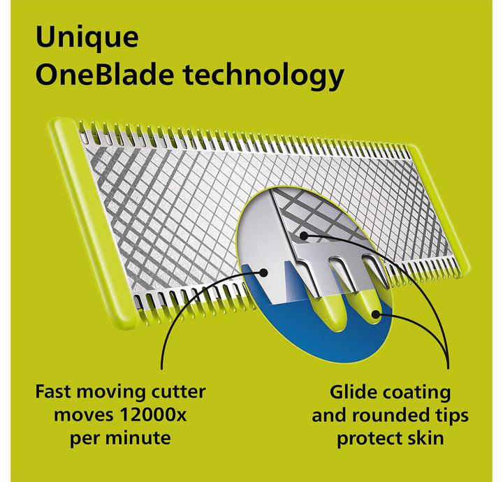 Produktbild Philips OneBlade 360