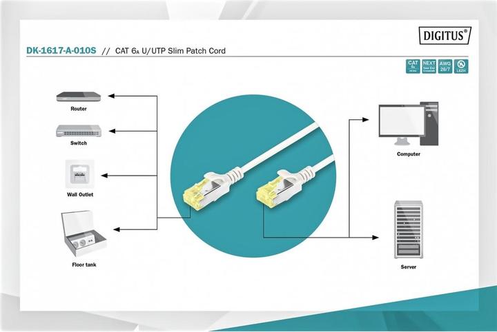 Actual product image Digitus CAT 6A U/UTP slim patch cord (U/UTP, CAT6a, 1 m)