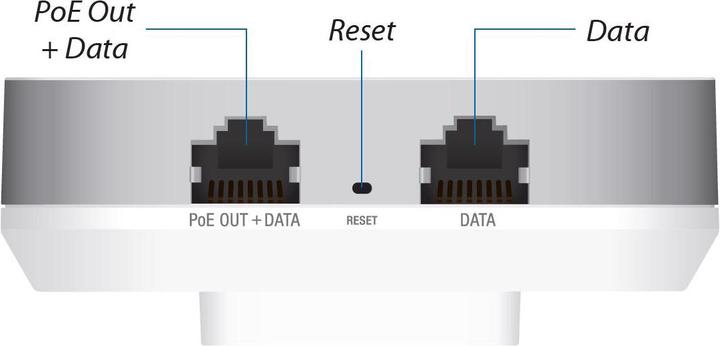 Produktbild Ubiquiti UniFi UAP-AC-IW-5 (866 Mbit/s)