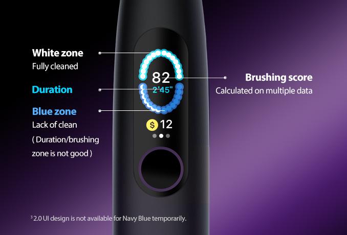 Actual product image Oclean X Pro (Sonic toothbrush)