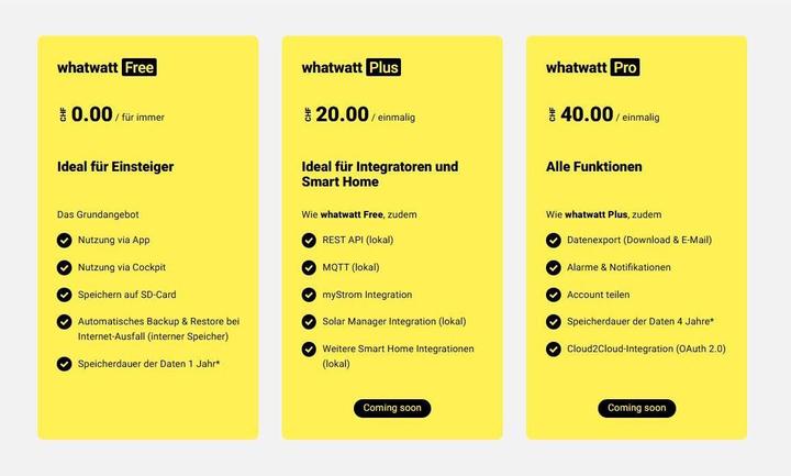Immagine prodotto Whatwatt Energiemessgerät