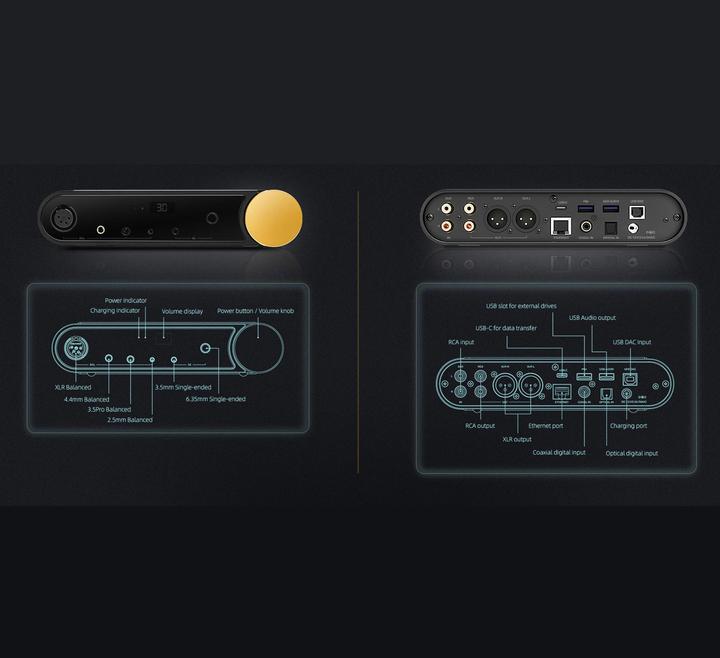 Actual product image Shanling M30 (32 GB)
