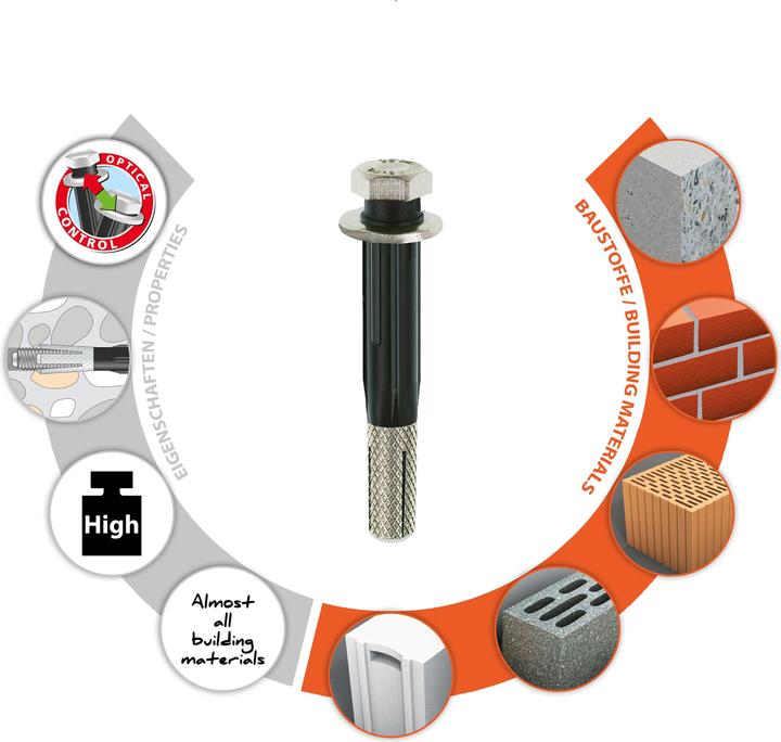 Actual product image Tox Metric long handle Control 12/60 mm, 25 pcs. (25 pcs.)
