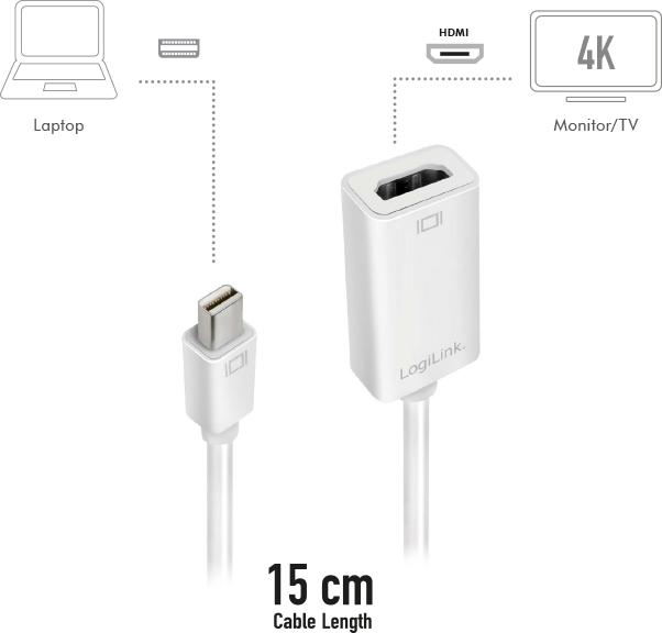 Produktbild LogiLink Mini DisplayPort zu HDMI (HDMI, 15 cm)