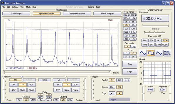 Produktbild Velleman PCSGU250 PC Messlabor, USB (Oszilloskop)