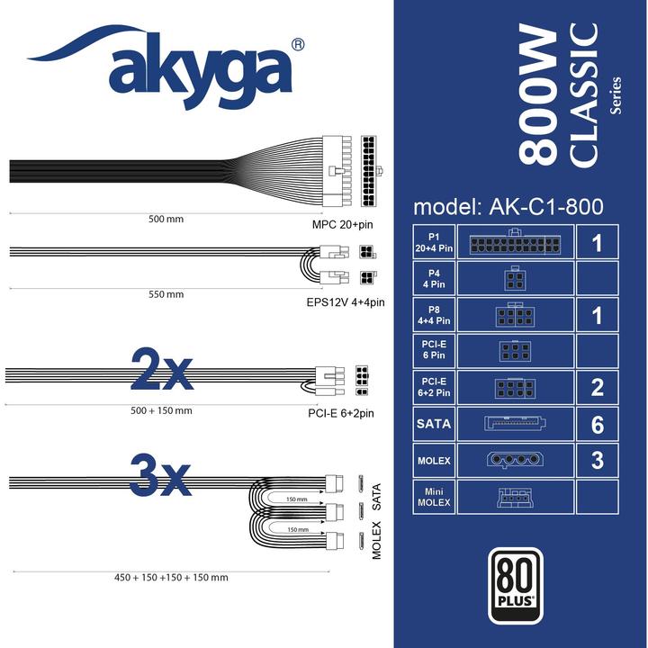 Actual product image Akyga ATX Power Supply 800W AK-C1-800 P4+4 2x PCI-E 6+2 pin 6x SATA 3x Molex APFC FAN 12cm (800 W)