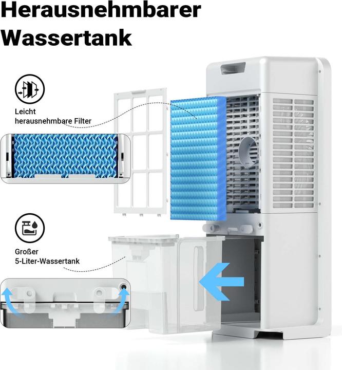 Produktbild Wiltec Air Cooler