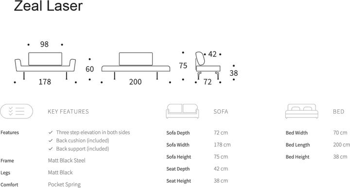 Produktbild Innovation Living Daybed Zeal Laser (Bettsofa, 2-Sitzer)