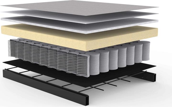 Produktbild Innovation Living Daybed Zeal Laser (Bettsofa, 2-Sitzer)
