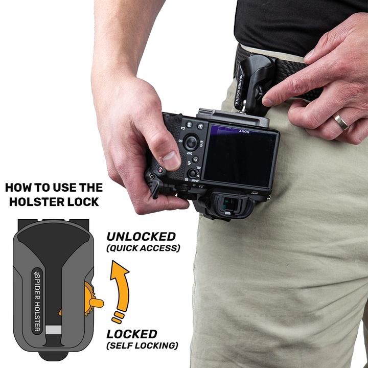 Produktbild Spider Holster Spider X Backpacker Kit