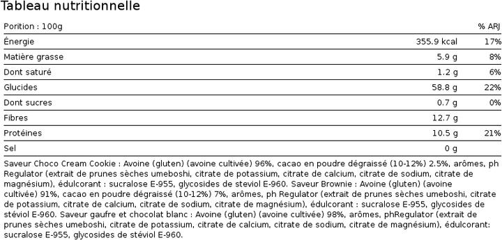 Valori nutrizionali e ingredienti Max Protein Farina d'avena istantanea del buongiorno (Nutchoc, 1 pz., 3000 g)