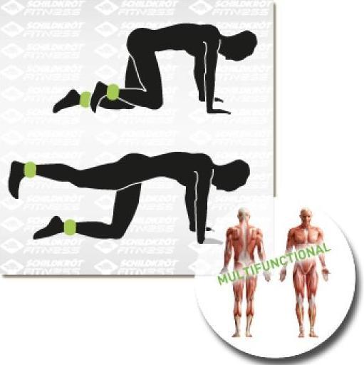 Produktbild Schildkröt Arm-Bein Set (2 x 1 kg)