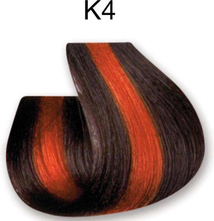 Kontrast Kupfer