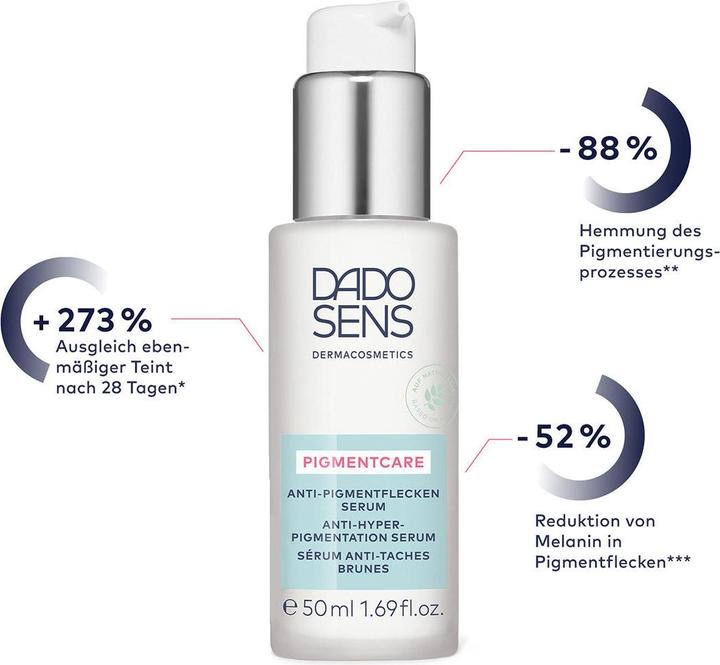 Actual product image Dado Sens Pigmentcare (50 ml)