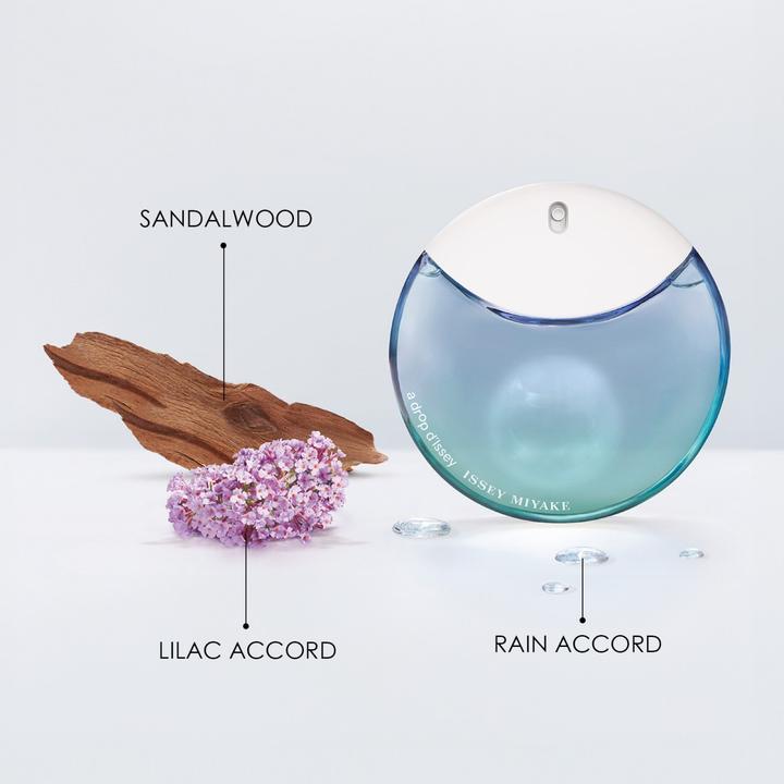 Immagine prodotto Issey Miyake Una goccia di Issey (Eau de parfum, 50 ml)