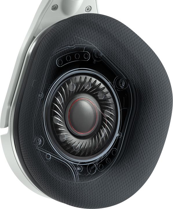 Actual product image Turtle Beach Stealth 600P Gen 2 (Wireless)