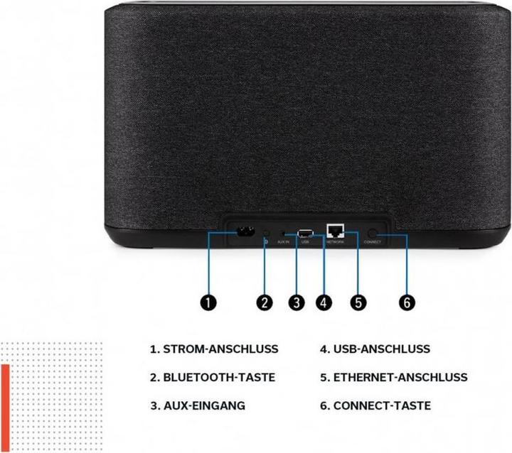 Actual product image Denon Home 350 (Bluetooth, Wi-Fi, Airplay 2)