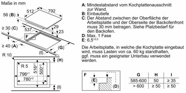 Actual product image Bosch Hausgeräte Pxy801kw1e