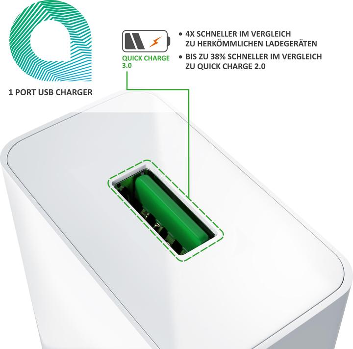 Produktbild Aplic USB Ladegerät 3000 mA, Quick Charge 3.0 USB-Ladegerät 1x USB A QC 3.0 Port / max. 3A über QC, weiss (18 W)