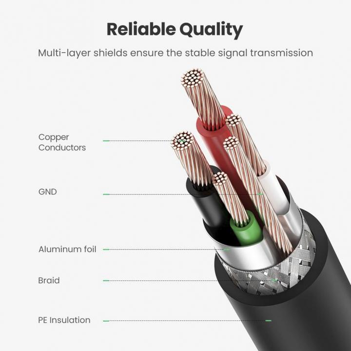 Immagine prodotto Ugreen USB A — USB B (3 m, USB 2.0)