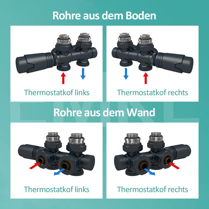 Produktbild Emke Thermostatventil, Universalventil mit Thermostat für Heizkörper, 10 bar, 7 Stufen, Anthrazit