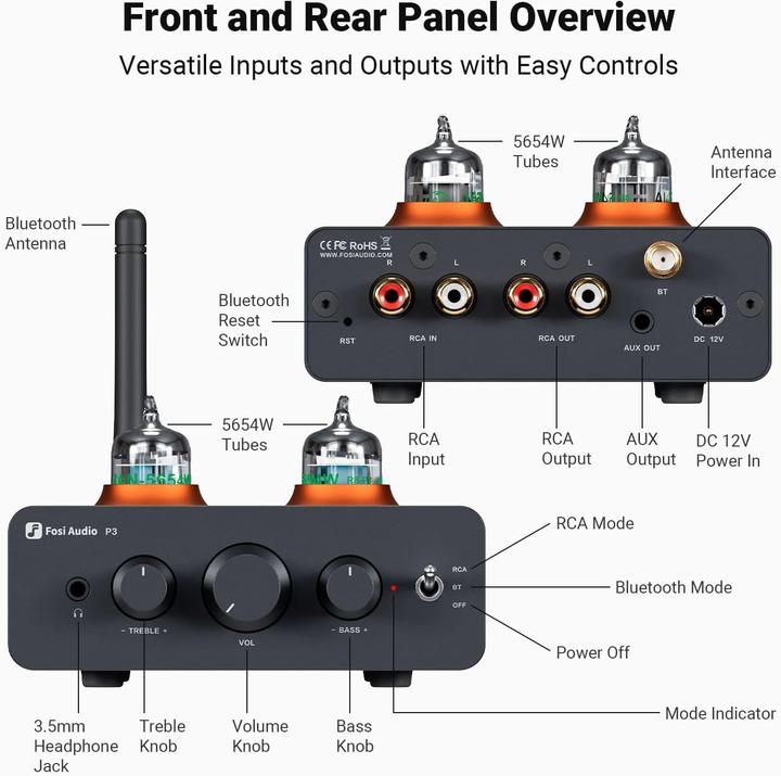 Produktbild Fosi Audio P3 Kopfhörerverstärker und Preamp (Bluetooth)