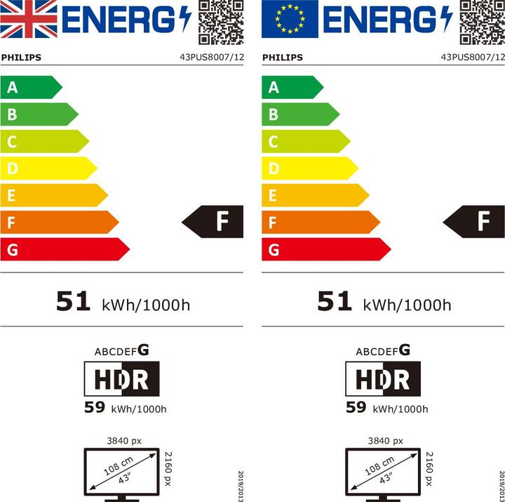 Energie-Label Philips 43PUS8007 (43", PUS8007, LED, 4K, 2022)