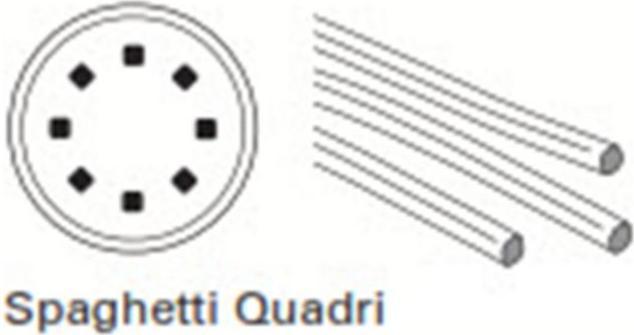 Actual product image Kenwood Spaghetti Quadri AT910006
