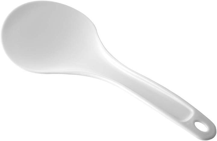 Actual product image Concept RE2020