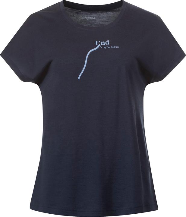 Navy-Blueberry Steep Peak