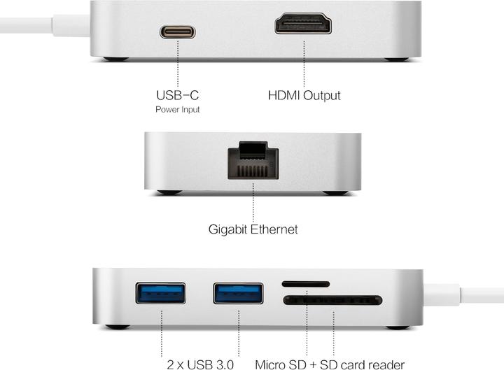 Produktbild Minix Neo C (USB-C)